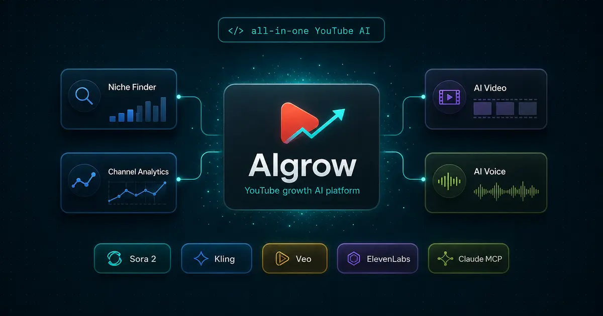 Algrow 徹底解説 - YouTube ニッチ発掘から AI 動画生成・MCP 統合までを1プラットフォームで