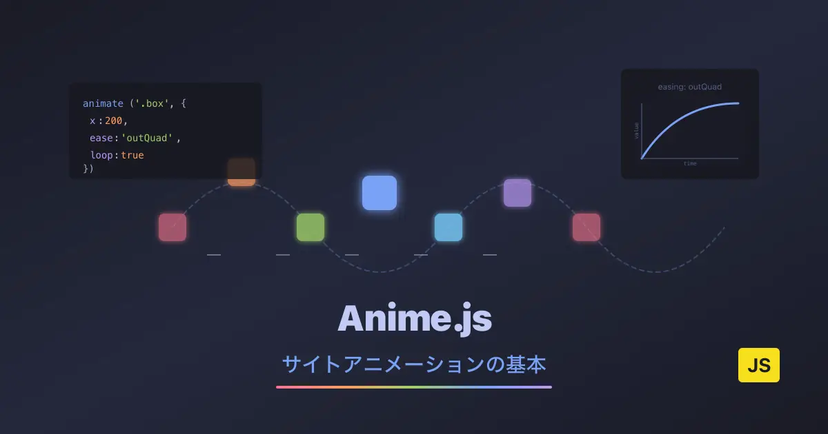 Anime.js で作るサイトアニメーションの基本