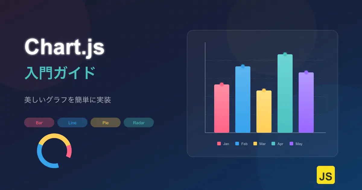 Chart.js 入門 - 美しいグラフを簡単に実装する方法