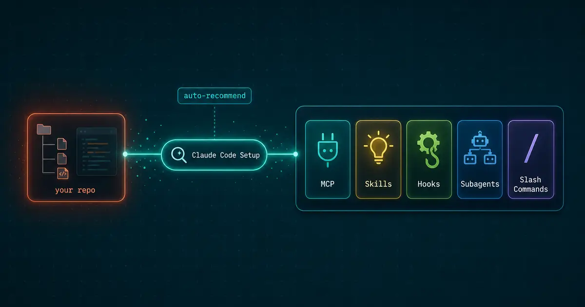Claude Code Setup プラグイン 徹底解説 - コードベース分析で MCP / Skills / Hooks / Subagents / Slash Commands を自動レコメンド