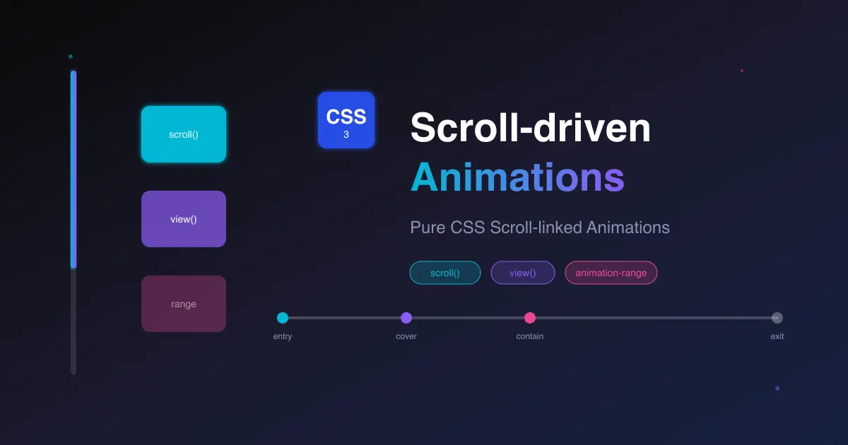 CSS Scroll-driven Animations 入門 - JavaScriptなしでスクロール連動アニメーション