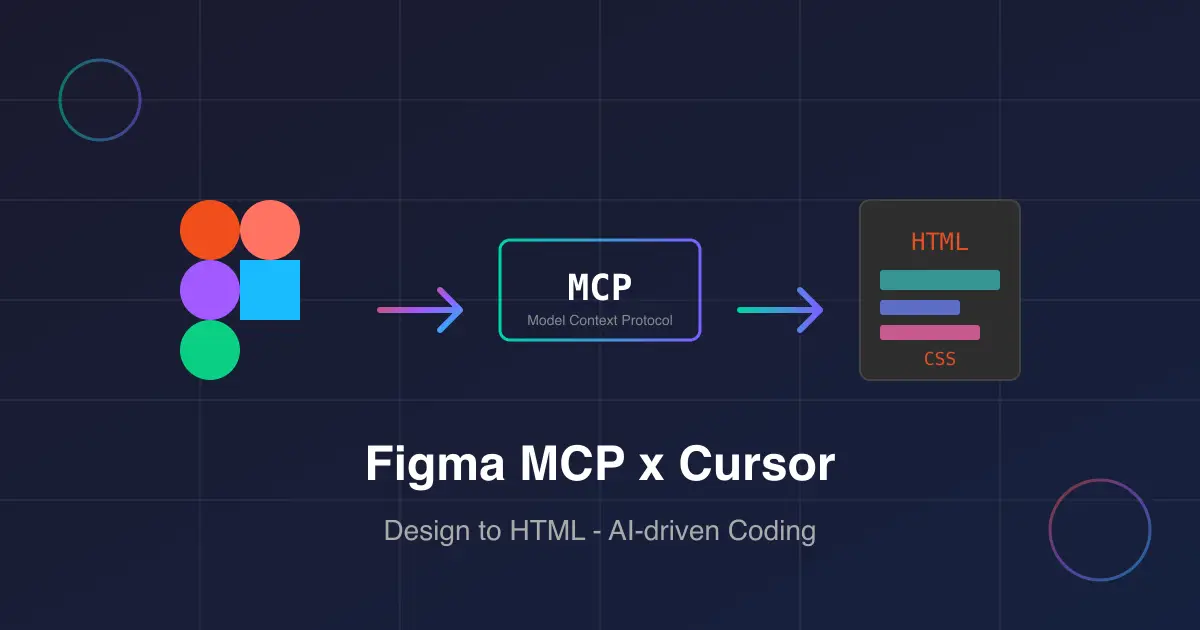 Figma MCP × Cursor でデザインからHTMLを自動生成 - 実践ガイド