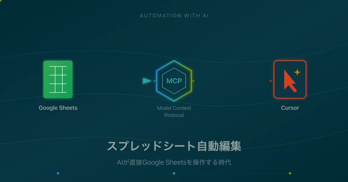 Googleスプレッドシート × MCP × Cursor で スプレッドシート自動編集を試してみる