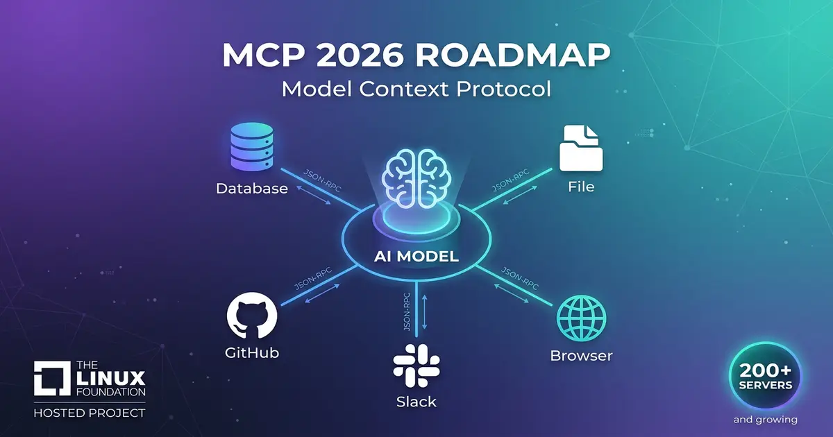 MCP 2026 ロードマップまとめ — Linux Foundation化したAIツール標準プロトコルの進化