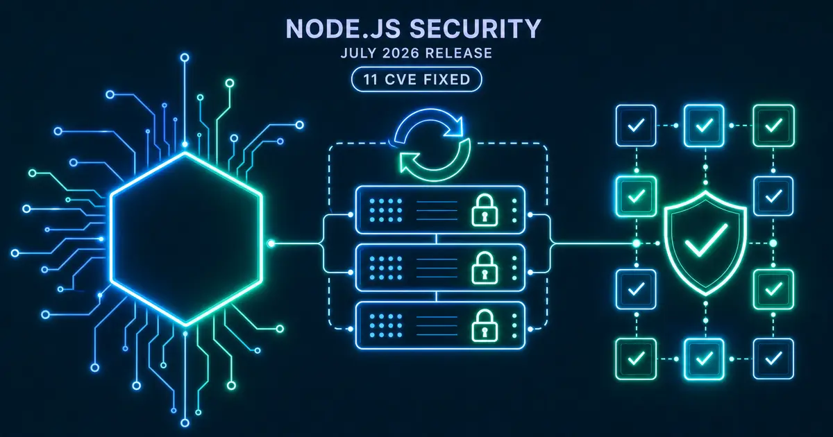 Node.js 2026年7月セキュリティリリース - HTTP/2とPermission ModelのHIGH 3件を含むCVE 11件を読み解く