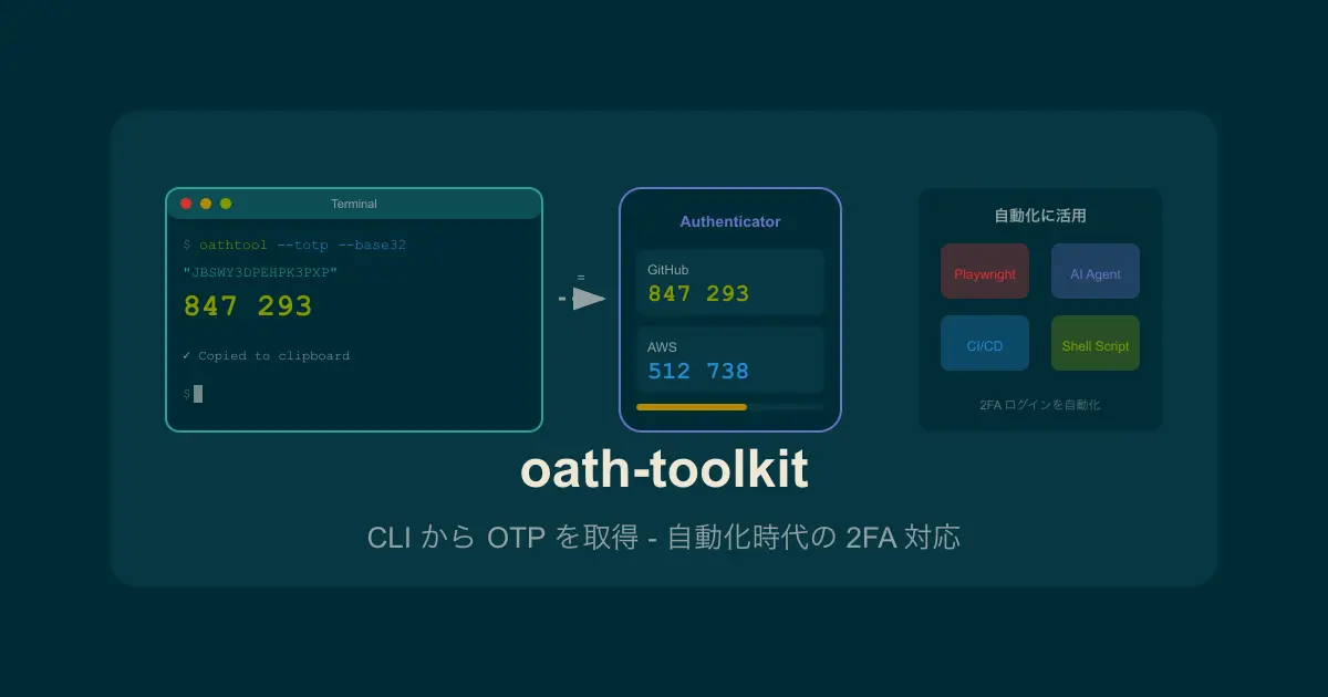 oath-toolkit で CLI から OTP を取得する - 自動化時代の2FA対応