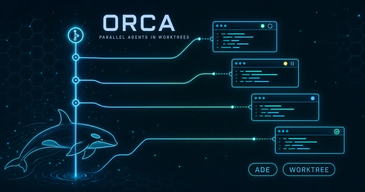 Orca 実践入門 - AIコーディングエージェントをworktreeで並列に走らせるADE