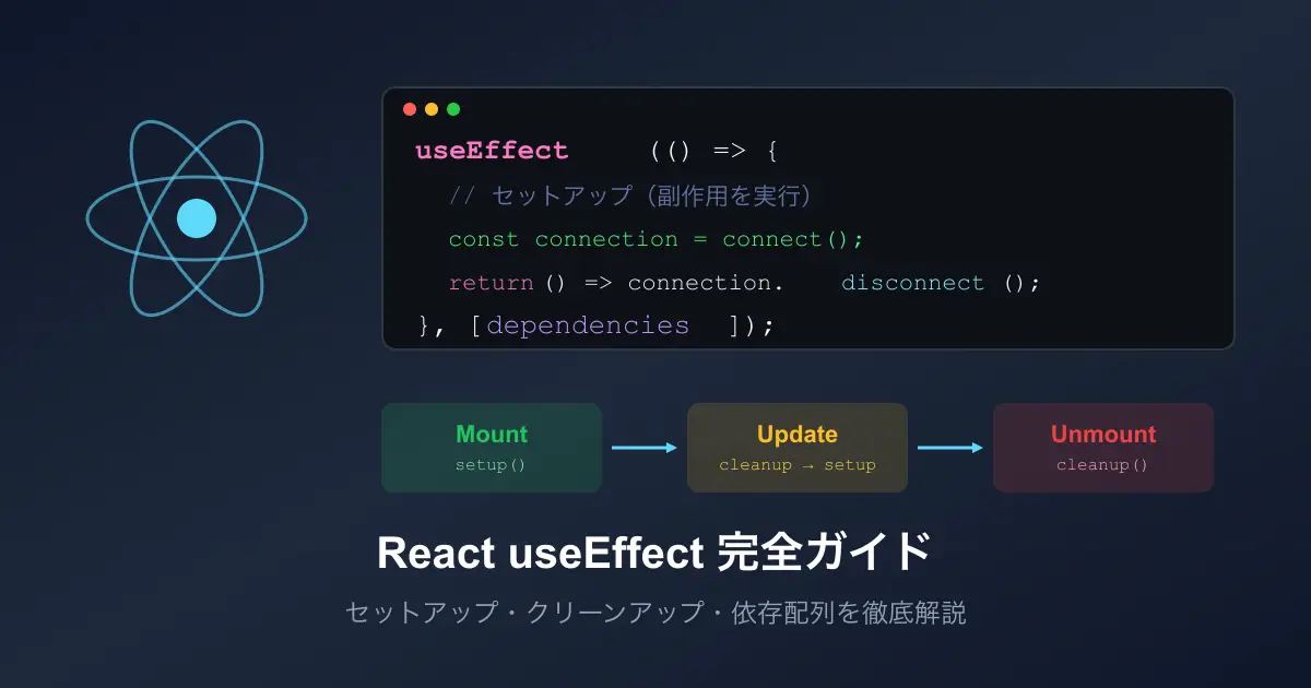 React useEffect 入門 - セットアップ・クリーンアップ・依存配列を徹底解説