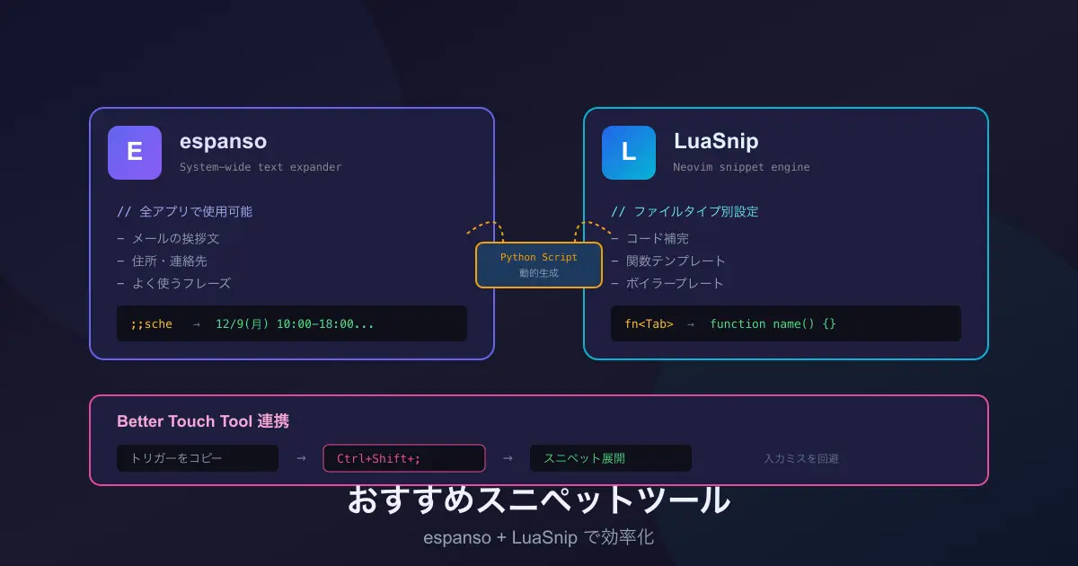 おすすめスニペットツール - espanso と LuaSnip の使い分け