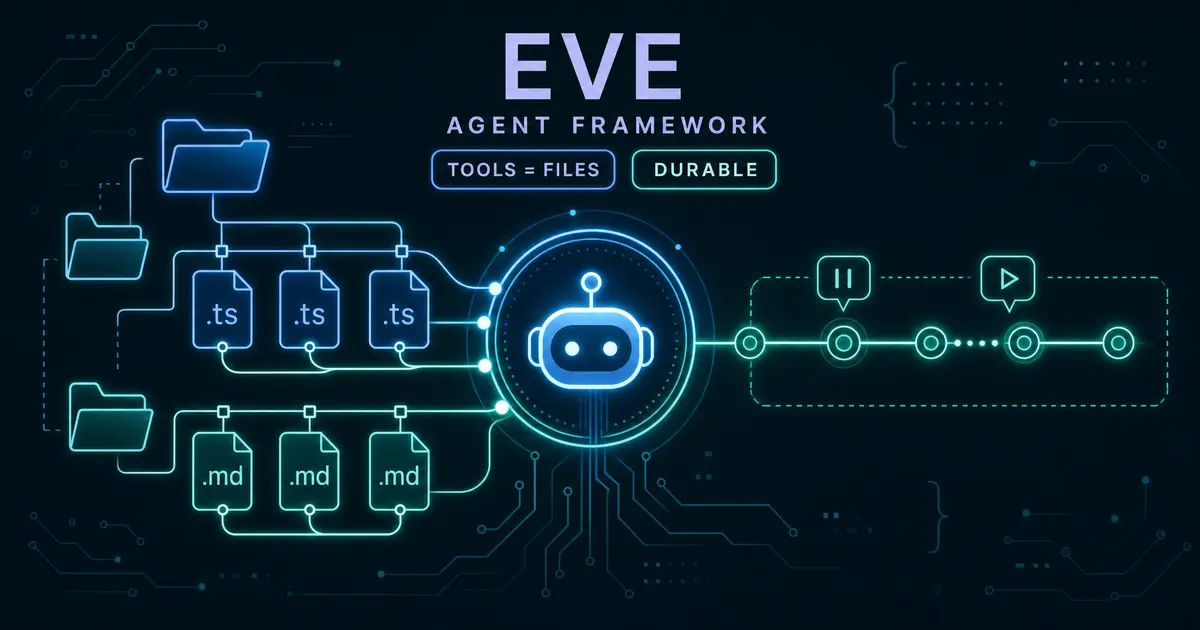 Vercel eve 徹底解説 - ファイルシステム中心の新しいAIエージェントフレームワーク