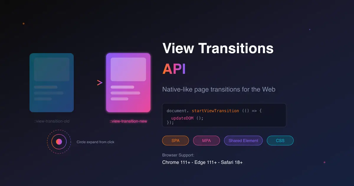 View Transitions API 入門 - ネイティブアプリのようなページ遷移をWebで実現
