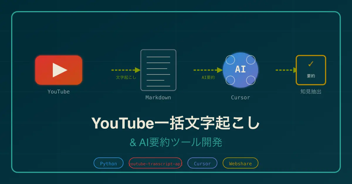 YouTube動画の文字起こしデータを一括取得＆AI要約 - Pythonツール開発記