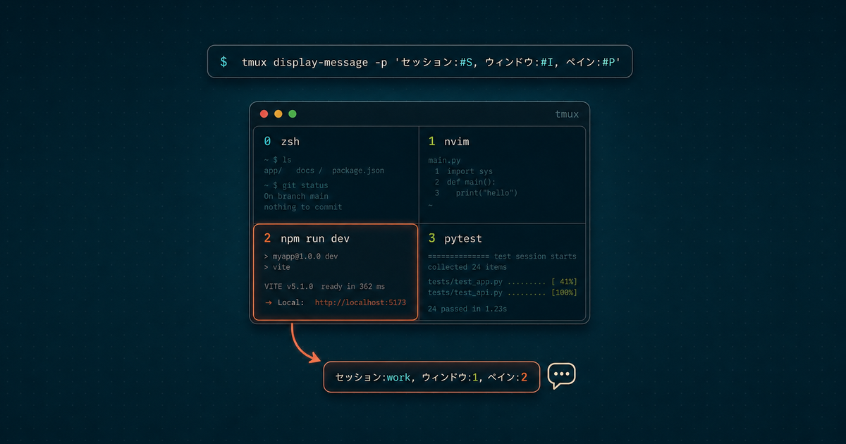 Claude Code に別 tmux ペインを覗かせる小ネタ - display-message と capture-pane で「あっち見 ...
