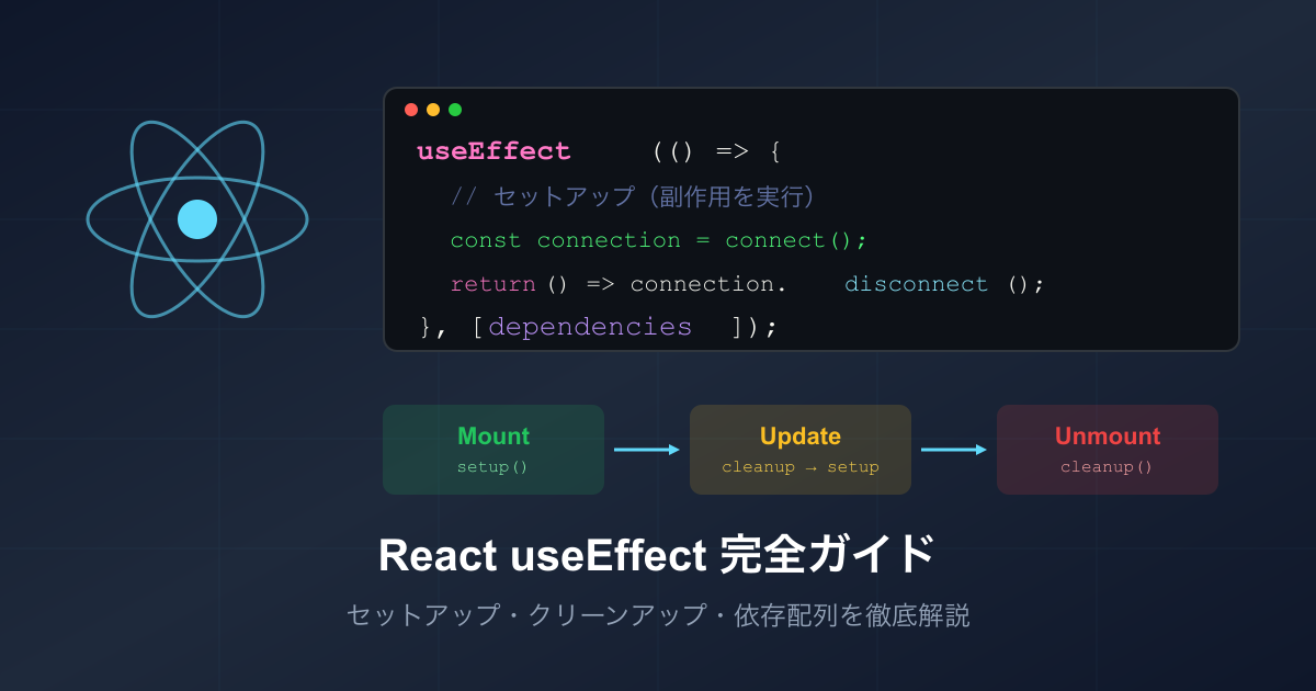React useEffect 完全ガイド - セットアップ・クリーンアップ・依存配列を徹底解説 | プランタン - printemps ...